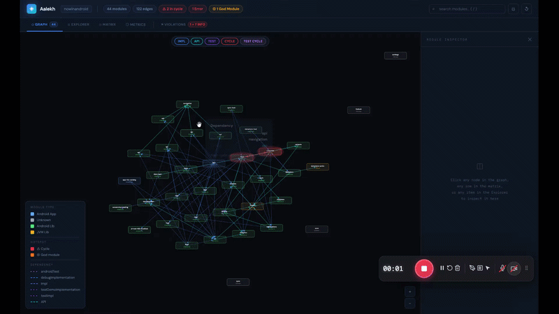 Now in Android App Demo